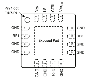 PE42521C-Z射频开关的规格参数、特性及引脚图