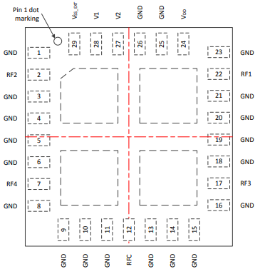 PE42542B-X射频开关的规格参数、特性及引脚图