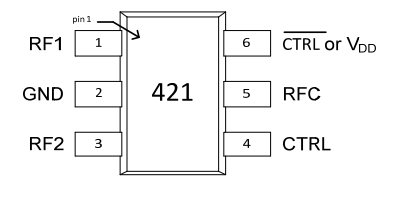 PE42421SCAA-Z射频开关的规格参数、特性及引脚图