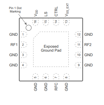 PE42553射频开关的参数及特性分析及引脚图