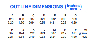 LFCN-1325+陶瓷滤波器的规格参数、特性应用及尺寸图