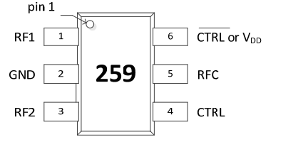 PE42359SCAA-Z射频开关的规格参数、特性及引脚图
