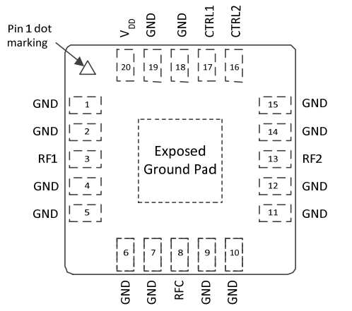 PE42420F-Z射频开关的规格参数、特性及引脚图 PE42420F-Z射频开关的规格参数、特性及引脚图