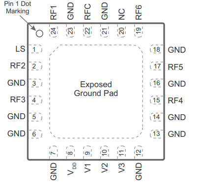 PE426462A-X射频开关的规格参数、特性应用及引脚图