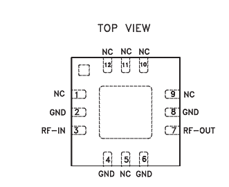 XHF-143M+滤波器的规格参数、特性应用及尺寸图