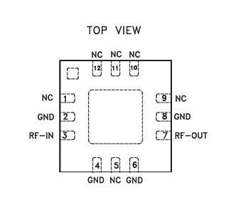 XHF-63M+滤波器的规格参数、特性应用及尺寸图