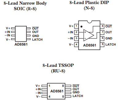 AD8561ANZ比较器的规格参数、特性应用及引脚图