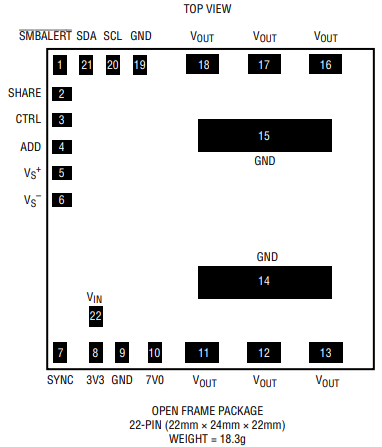 LTP8802A-1BIPV#PBF稳压器的规格参数、特性应用及引脚图