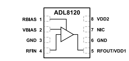 ADL8120ACPZN低噪声放大器的规格参数、特性应用及引脚图