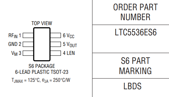 LTC5536ES6#TRMPBF功率检波器的规格参数、特性应用及引脚图