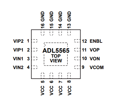 ADL5565ACPZ-R7差分放大器的规格参数、特性应用及引脚配置
