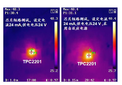 思瑞浦推出16位单通道、高精度、全集成数模转换器-TPC2201 思瑞浦推出16位单通道、高精度、全集成数模转换器-TPC2201