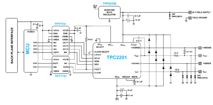 思瑞浦推出16位单通道、高精度、全集成数模转换器-TPC2201 思瑞浦推出16位单通道、高精度、全集成数模转换器-TPC2201