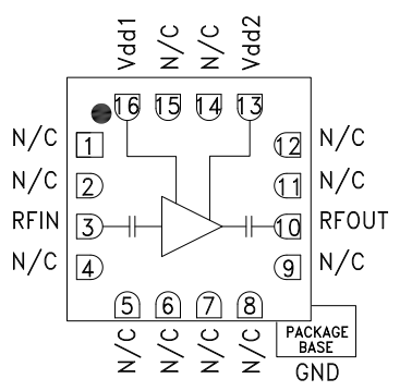 HMC451LC3TR中等功率放大器的特征及功能图