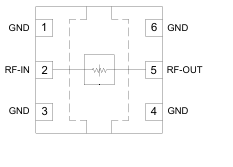 MINI新型号BAT-5+衰减器的特性应用及尺寸图
