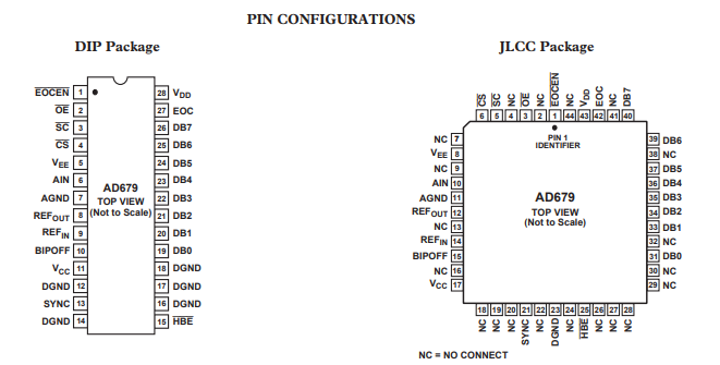 AD679KNZ模数转换器的规格参数、特性及引脚图