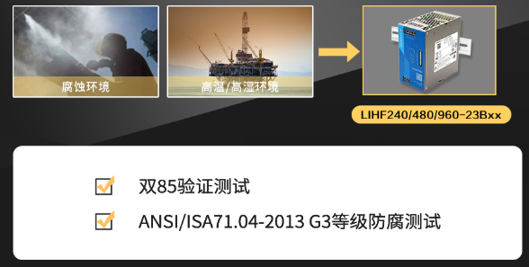 金升阳推出增强型高端导轨电源——240-960W LIHF系列 金升阳推出增强型高端导轨电源——240-960W LIHF系列