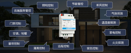 金升阳推出智能家居与建筑自动化专用KNX总线电源KNX20-22A640 金升阳推出智能家居与建筑自动化专用KNX总线电源KNX20-22A640
