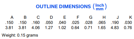 TC1-1TX+射频变压器的规格参数、特性应用及尺寸图