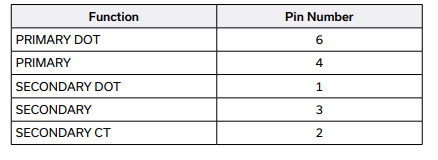TC1-1TX+射频变压器的规格参数、特性应用及尺寸图