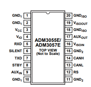 ADM3055EBRIZ接口集成电路IC的规格参数、特性应用及引脚配置 ADM3055EBRIZ接口集成电路IC的规格参数、特性应用及引脚配置