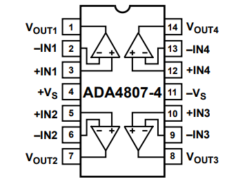 ADA4807-4ARUZ-R7高速运算放大器的规格参数、特性应用及引脚图 ADA4807-4ARUZ-R7高速运算放大器的规格参数、特性应用及引脚图