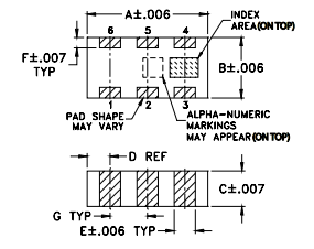 SCN-2-35+合路器的规格参数、特性应用及尺寸图 SCN-2-35+合路器的规格参数、特性应用及尺寸图