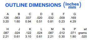 HFCN-1200+陶瓷滤波器的规格参数、特性应用及尺寸图 HFCN-1200+陶瓷滤波器的规格参数、特性应用及尺寸图