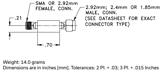ZXF90-3-223-K+倍频器的规格参数、特性应用及尺寸图 ZXF90-3-223-K+倍频器的规格参数、特性应用及尺寸图