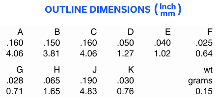 TCM1.5-63WX+射频变压器的规格参数、特性应用及尺寸图 TCM1.5-63WX+射频变压器的规格参数、特性应用及尺寸图