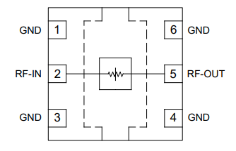 BAT-2+固定衰减器的规格参数、特性应用及尺寸图