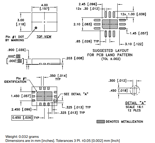 MTX2-4143+射频变压器的规格参数、特性应用及尺寸图