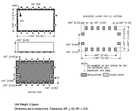 BPF-BV435+带通滤波器的规格参数、特性应用及尺寸图
