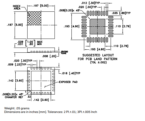 PMA5-83-LV+功率放大器的规格参数、特性应用及尺寸图 PMA5-83-LV+功率放大器的规格参数、特性应用及尺寸图
