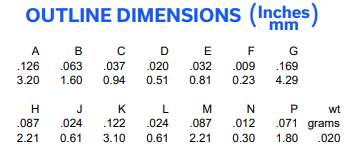 HFCN-2275+陶瓷滤波器的规格参数、特性应用及尺寸图