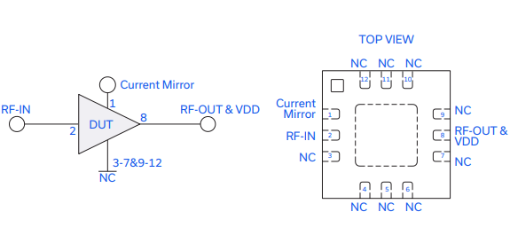PMA3-14LN+低噪放大器的规格参数、特性应用及尺寸图
