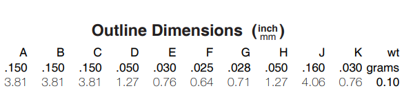 DBTC-17-5+定向耦合器的规格参数、特性应用及尺寸图