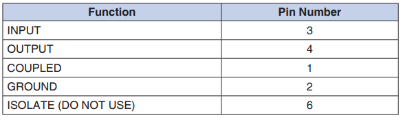 DBTC-17-5+定向耦合器的规格参数、特性应用及尺寸图