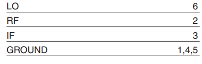 ADE-11X+双平衡混频器的规格参数、特性应用及尺寸图