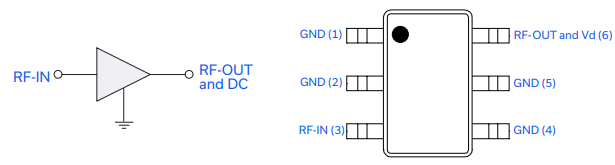 PSA-0012+宽带放大器的规格参数、特性应用及尺寸图 PSA-0012+宽带放大器的规格参数、特性应用及尺寸图