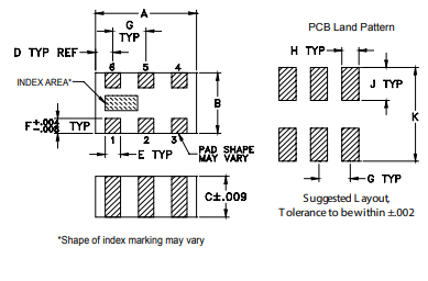 NCS1-422+射频变压器的规格参数、特性应用及尺寸图 NCS1-422+射频变压器的规格参数、特性应用及尺寸图
