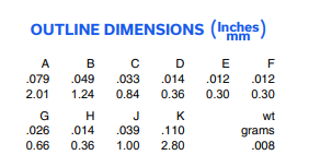 NCS1-422+射频变压器的规格参数、特性应用及尺寸图 NCS1-422+射频变压器的规格参数、特性应用及尺寸图