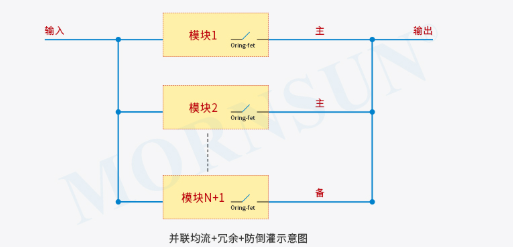 金升阳推出50A大电流升降压电源KUB6060HB-50AG系列 金升阳推出50A大电流升降压电源KUB6060HB-50AG系列