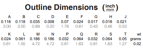 GAT-2+衰减器的规格参数、特性应用及尺寸图