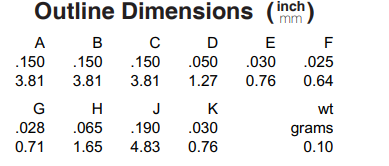 TC4-1TG2+射频变压器的规格参数、特性应用及尺寸图