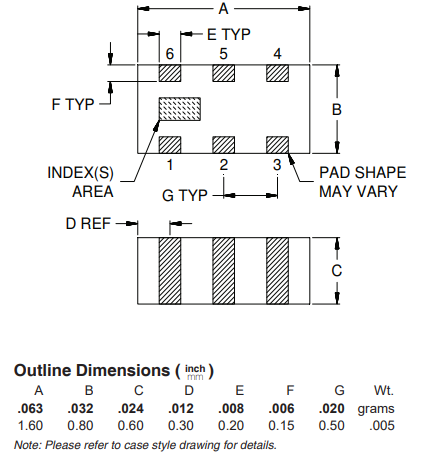 HFCW-7500+高通滤波器的规格参数、特性应用及尺寸图