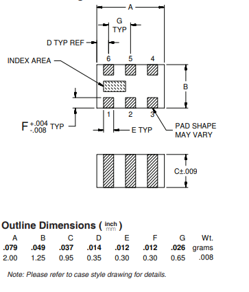 HFCG-3500+高通滤波器的概述、参数及尺寸图