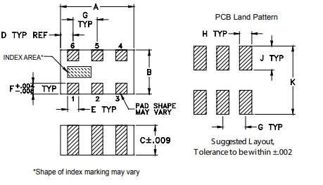 NCS2-83+射频变压器的产品概述、规格参数及尺寸 NCS2-83+射频变压器的产品概述、规格参数及尺寸