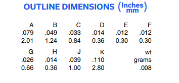 NCS2-83+射频变压器的产品概述、规格参数及尺寸 NCS2-83+射频变压器的产品概述、规格参数及尺寸