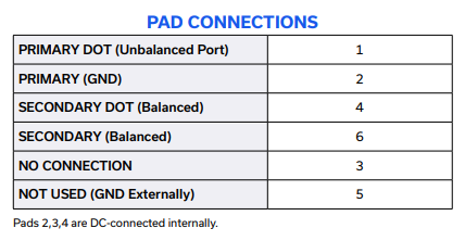 NCS2-83+射频变压器的产品概述、规格参数及尺寸 NCS2-83+射频变压器的产品概述、规格参数及尺寸